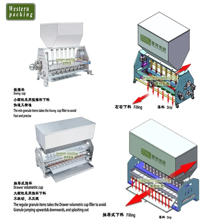 silica gel pouch packing machine
